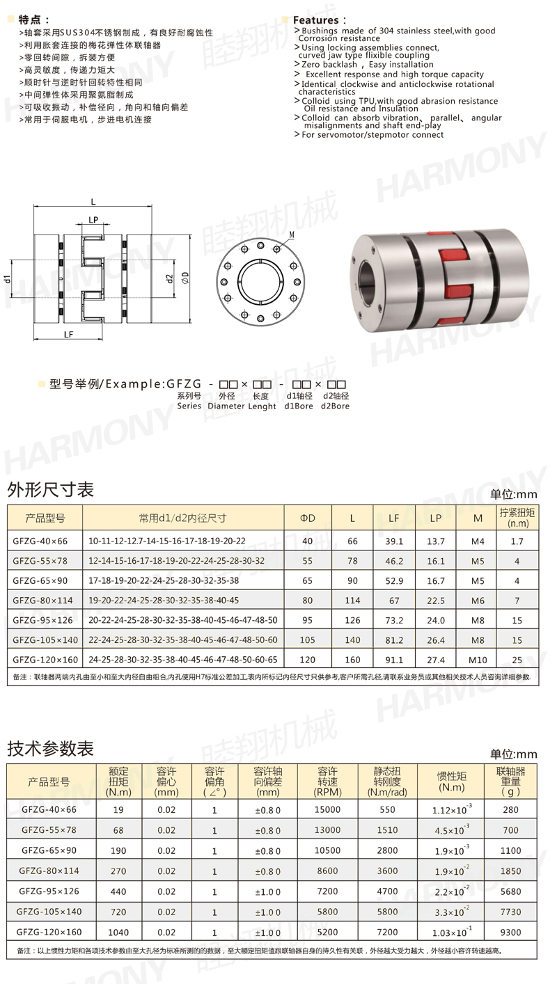 3729GFZG.jpg GFZG.jpg