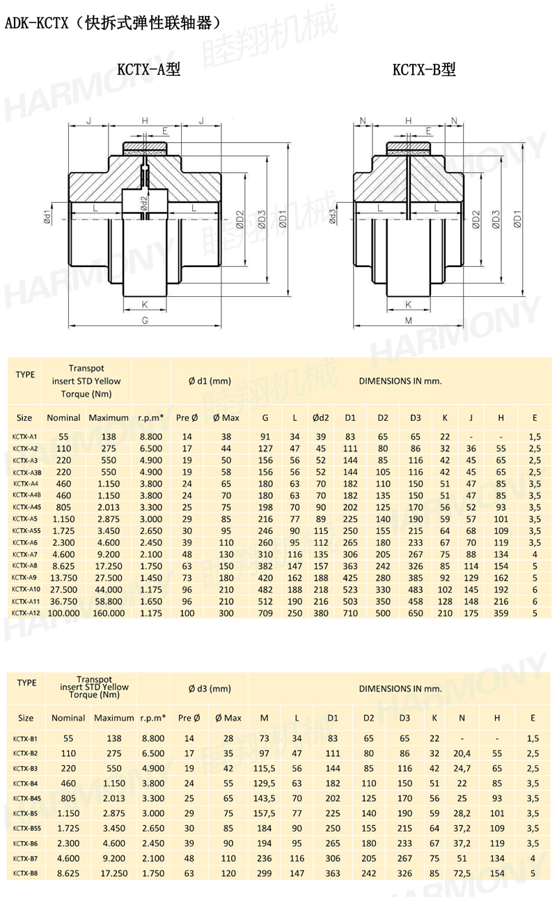 5159KCTX.jpg KCTX.jpg